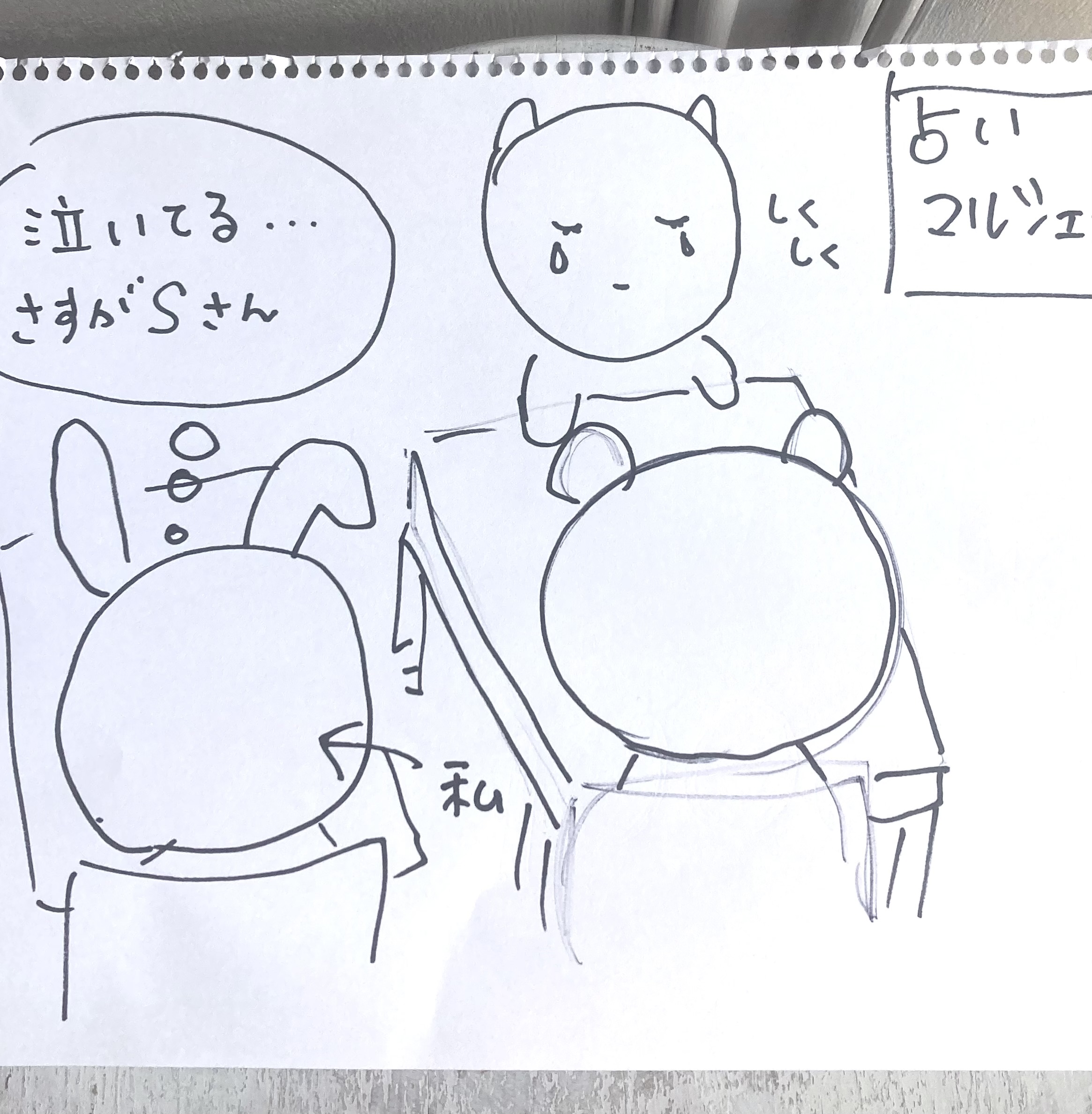占い師日記15